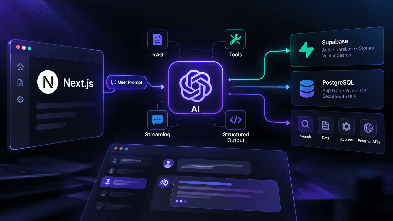 Building Production AI Features in Next.js: Streaming, RAG, Tool Calling & More